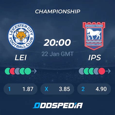 Leicester City vs Ipswich» Predictions, Odds, Live Score & Stats