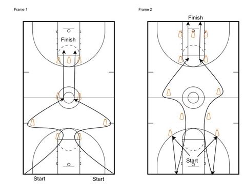 best agility drills for basketball > OFF-64%