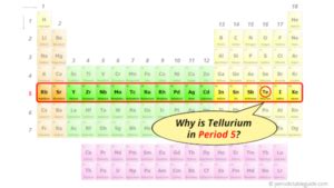 Tellurium (Te) - Periodic Table (Element Information & More)