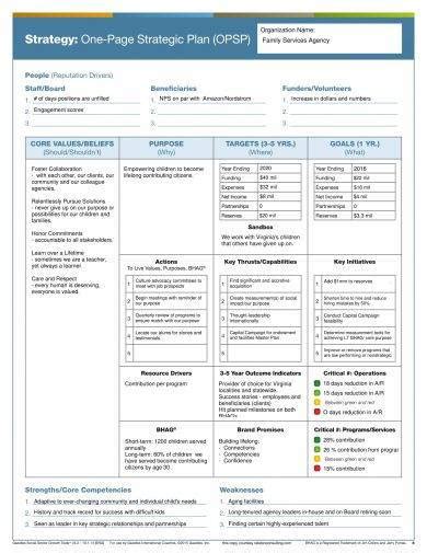 One-Page Strategic Plan - 13+ Examples, Format, How to Create, Pdf