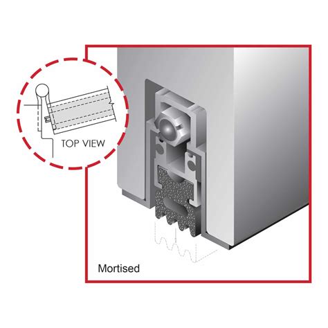 Automatic Door Bottom | Acoustical Solutions