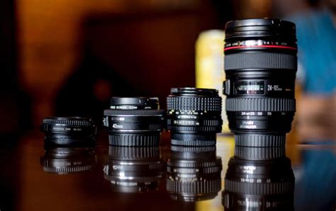 Understanding Different Types of Lenses (When to Use Which!)