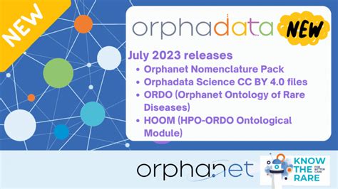 Charlotte Rodwell on LinkedIn: If you use Orphanet data, we've updated ...