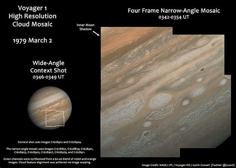 Jupiter's Clouds: A Primer | The Planetary Society