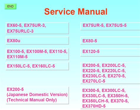 Hitachi Hydraulic Excavators Workshop Service Manual Download