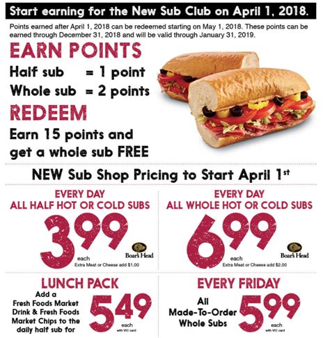 Harris Teeter Sub Club {NEW Pricing and Points} - The Harris Teeter Deals