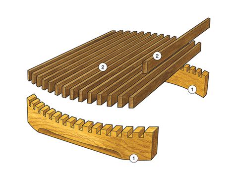 Slatted Trivet Pattern - Woodworking | Blog | Videos | Plans | How To