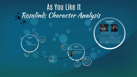 As You Like It - Rosalind: Character Analysis by Nick Turner on Prezi