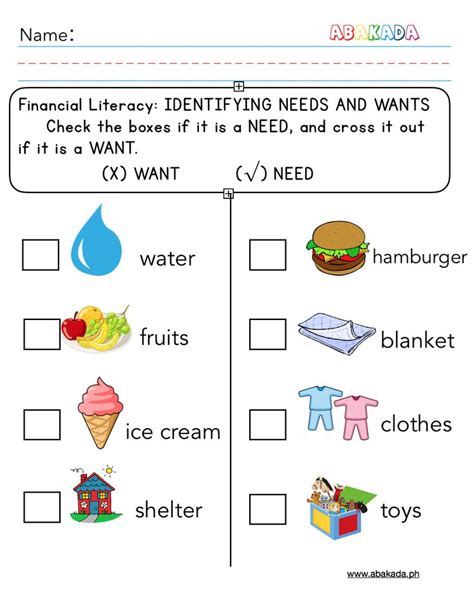 Needs and Wants Worksheet | Needs and wants worksheet, Kindergarten wants and needs, First grade ...