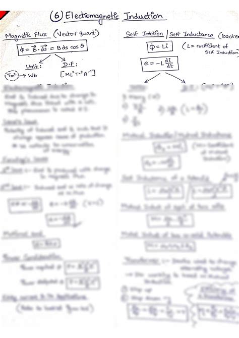 Electromagnetic Induction Formula Sheet