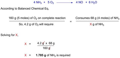 Ammonia chemically reacts with oxygen gas to produce nitric oxide and water . what mass of ...