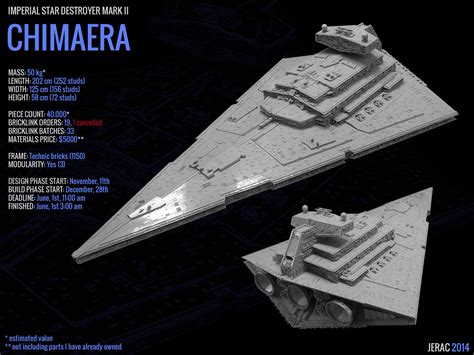 LEGO Imperial Star Destroyer Chimaera data sheet by Scharnvirk on ...