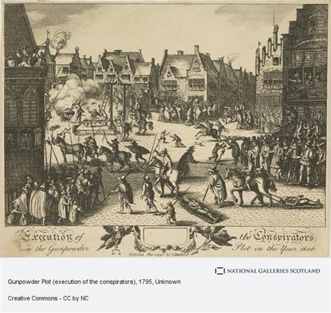 Gunpowder Plot (execution of the conspirators) | National Galleries of Scotland