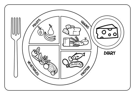 Healthy Eating Food Plate. Healthy Nutrition Balance Diagram - Clip Art ...