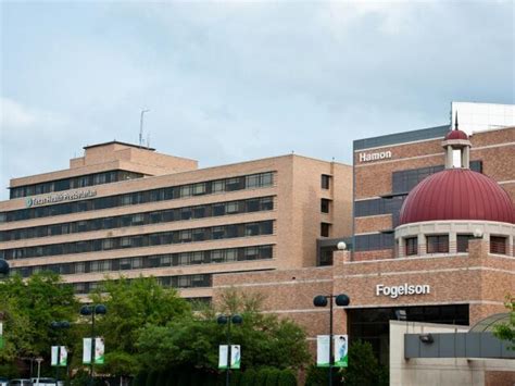 Presbyterian Hospital Dallas Map | Campus Map