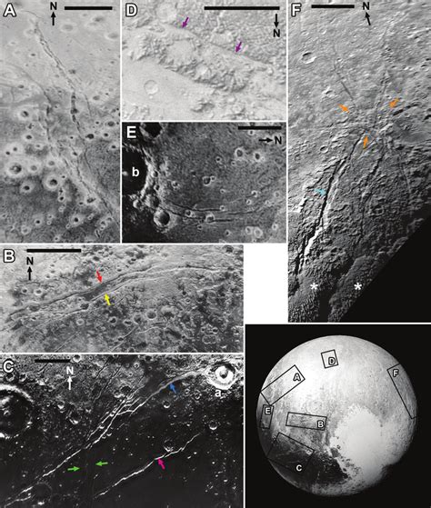 Fig. S9: Tectonic features on Pluto. Locations of the features on are ...