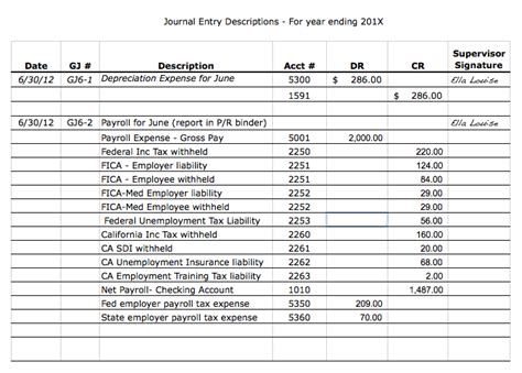 Accounting Entries: Accounting Entries Depreciation