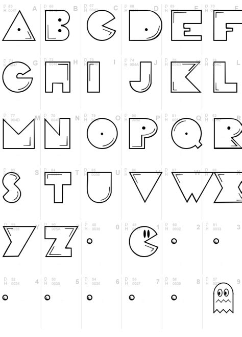 PacMan Font, Download PacMan .ttf truetype or .zip Free - FontIneed