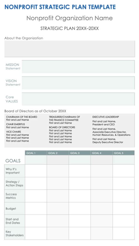 Free Strategic Plan Templates for Nonprofits | Smartsheet