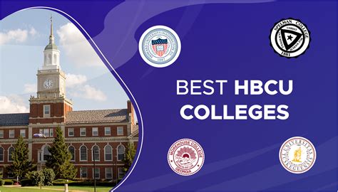 Best HBCU Colleges | Historically Black Colleges and Universities