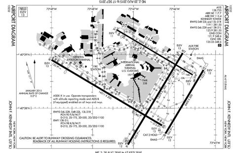 Jfk Airport Runway Map - Living Room Design 2020