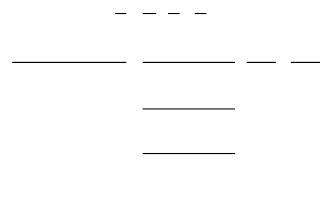 Activation Energy and the Arrhenius Equation – Introductory Chemistry – 1st Canadian Edition