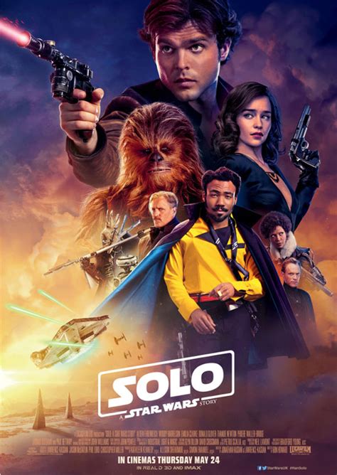 Star Wars Han Solo movie: Global box office DISASTER on second weekend ...