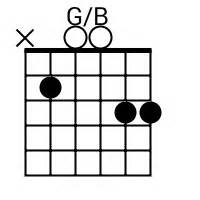 G/B Chord