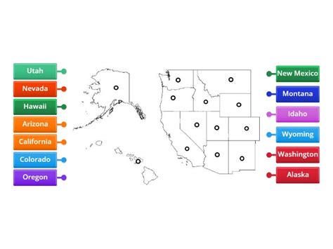 West region states - Labelled diagram