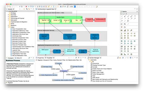 Top 10 Data Modeling Tools to Know in 2021 - Spectral