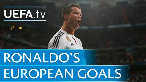 Cristiano Ronaldo: All his European Goals