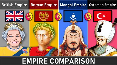 Which Empire Came First Roman Or Ottoman? The 9 Latest Answer ...