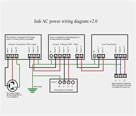 Rv Inverter Charger Wiring Diagram - Cadician's Blog