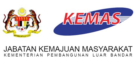 KEMAS - Sistem Pengurusan Tabika