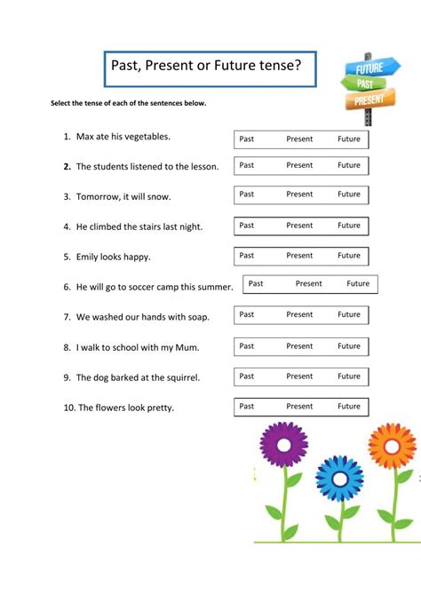 Simple Past Present Future Tense Worksheets | Simple present tense worksheets, Future tense ...