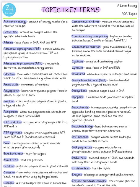 FREE A-Level Biology AQA Topic 1 Key Terms Glossary! | Biology notes, Learn biology, Biology facts