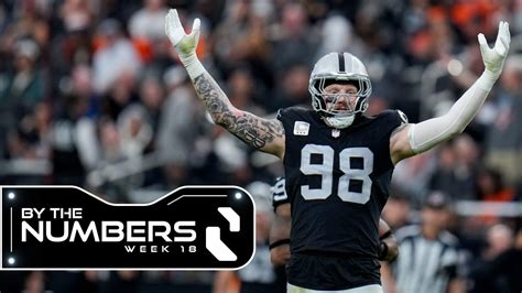 By the Numbers: Raiders wrap up their season with a victory against Denver