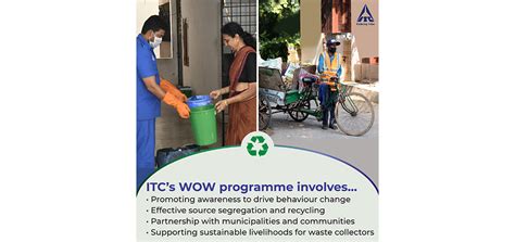 ITC WOW - Contributing to a Garbage-free India