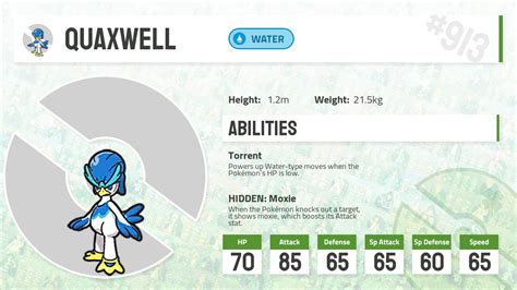 #0913 Quaxwell - Pokecharms PokéDex