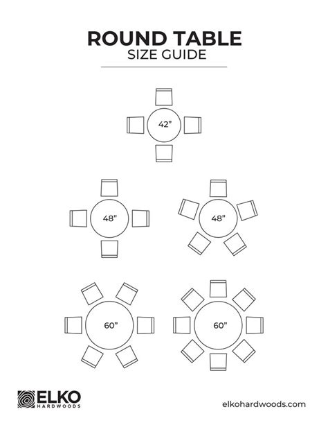 the round table size guide is shown