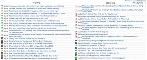 Finviz Stock Screener Review - How Does it Compare?