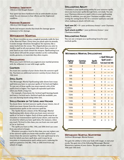 Fighter Subclasses 5e | A Premium Supplement For The Magic Martial v 1.0 : r/DnDHomebrew