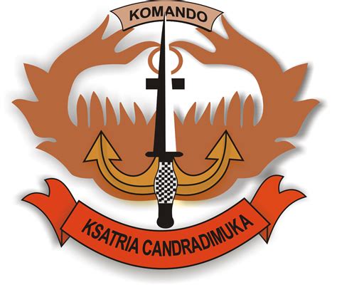 LOGO KOPASSUS | Gambar Logo