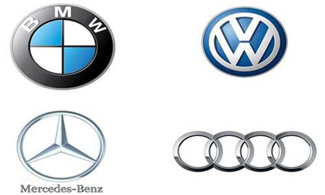 German Car Brands Names – List And Logos Of German Cars - MyMoto Nigeria