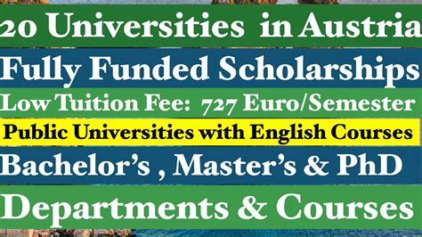 Top 20 Universities for International Students [Study in Austria ...