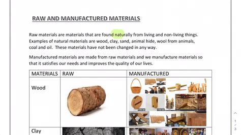 Raw And Manufactured Materials Grade 4