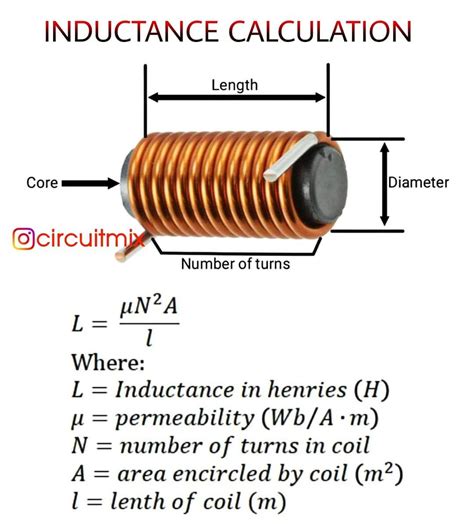 6,425 Me gusta, 13 comentarios - CIRCUITMIX (@circuitmix) en Instagram: "⭐ Calculation of ...