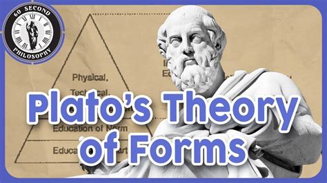 Theory of form of Plato: - Fajar Magazine