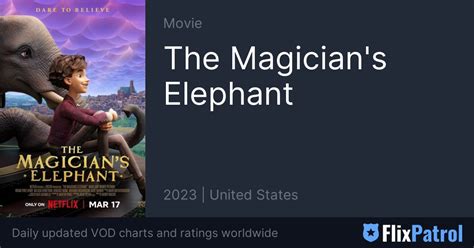 The Magician's Elephant • FlixPatrol