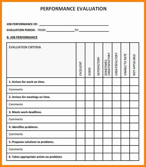 Free Employee Evaluation form Template Best Of 5 Staff Supervision Template Free | Performance ...